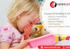 Vomiting in Kids – Types, Causes & Treatment