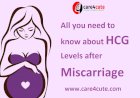 All you need to know about HCG Levels after Miscarriage