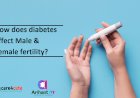 How can Diabetes Affects the Fertility of Male & Female