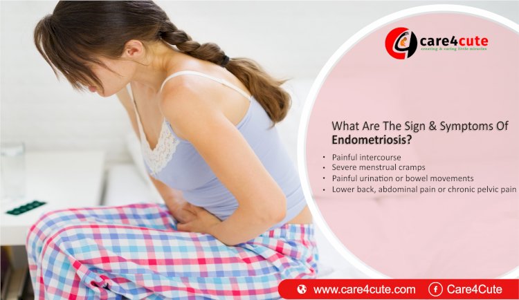 What are the Signs & Symptoms of Endometriosis?
