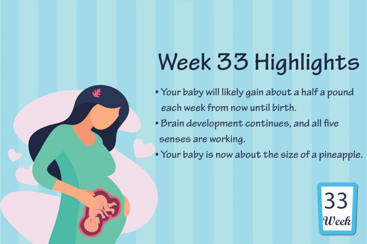Pregnancy Week – 33