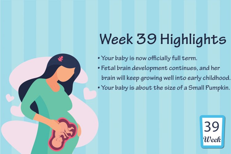 Pregnancy Week – 39