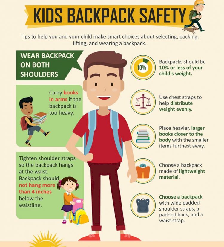 National School Backpack Awareness Day Tips