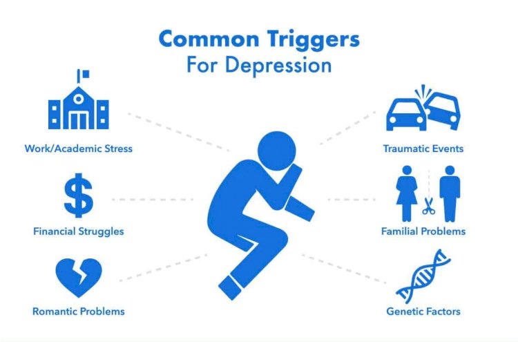 National Depression Screening Day 2019