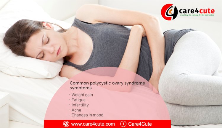 Polycystic Ovary Syndrome PCOS Symptoms Checklist