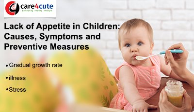 Lack of appetite in children: causes, symptoms and preventive measures